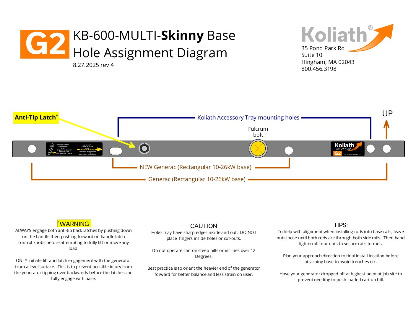 Koliath LB G2 KB 600 MULTI S Base Hole Assignment Diagram 4.0 pdf