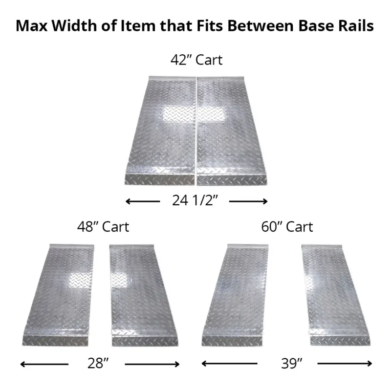 Utility Tray Dimensions and Compatibility