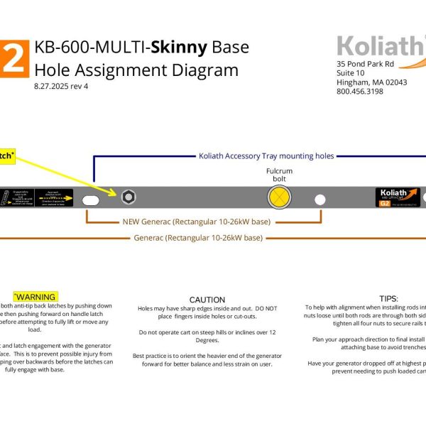 Koliath LB G2 KB 600 MULTI S Base Hole Assignment Diagram 4.0.jpeg