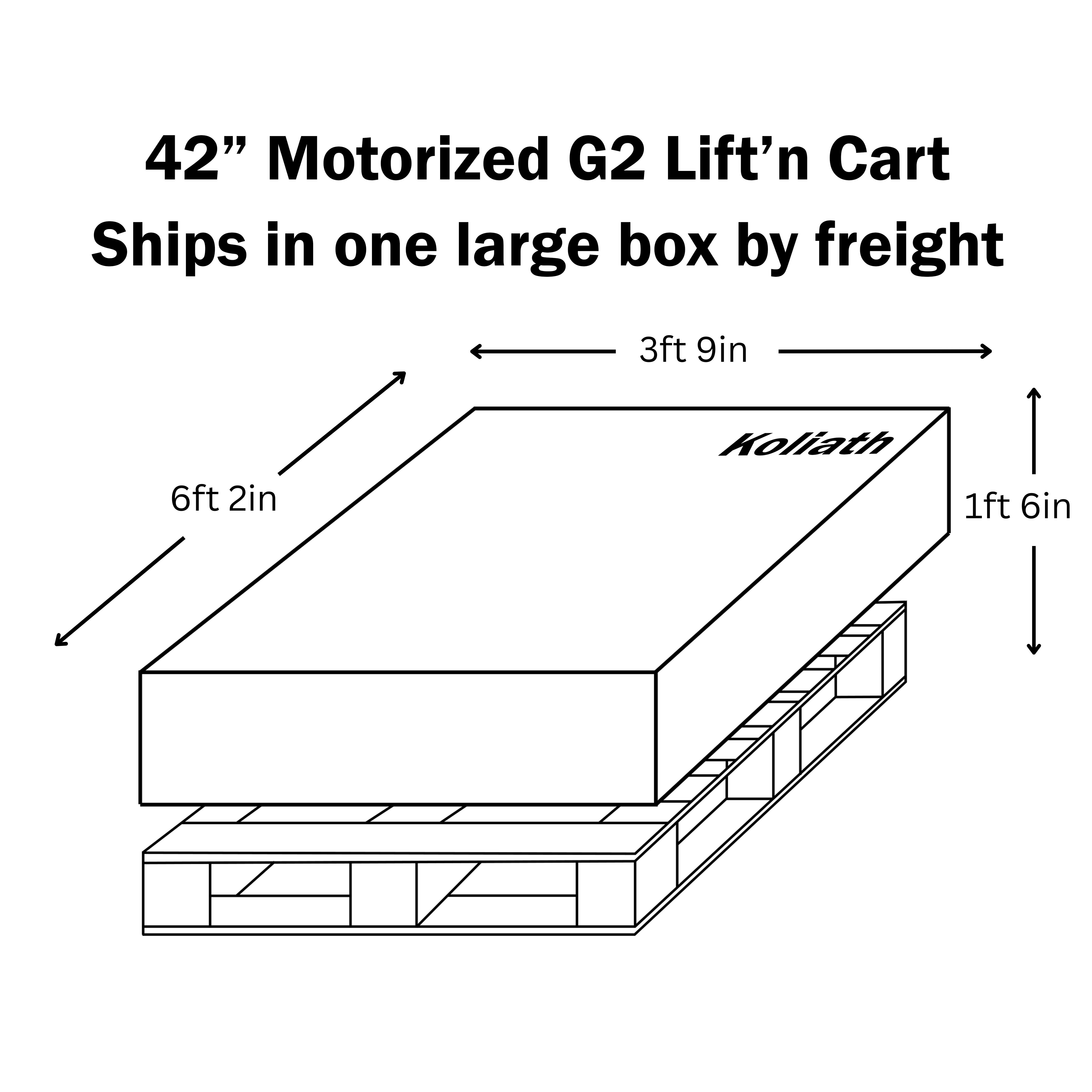 Motorized Skinny Cart Shipping